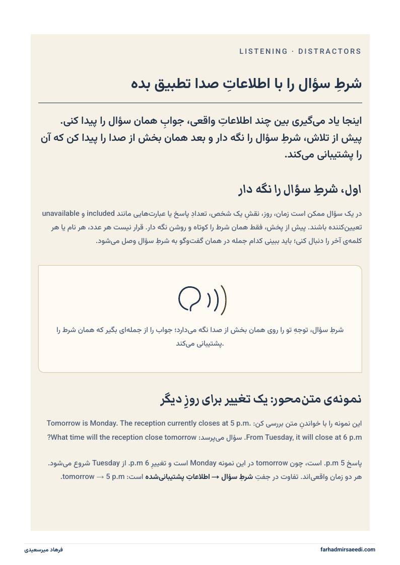 نمونهٔ صفحهٔ سوم کتاب؛ بررسیِ شرط سؤال در متن