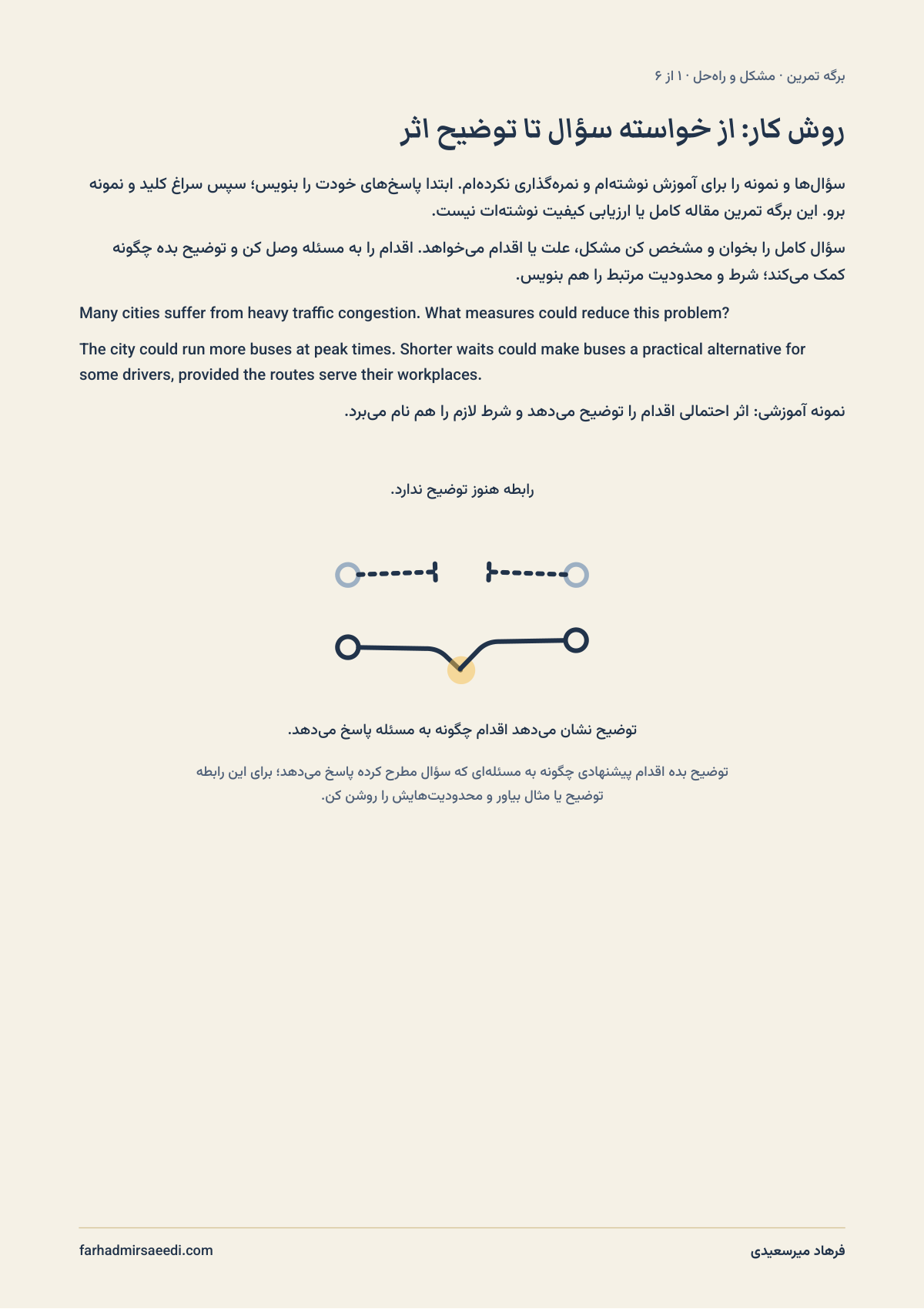 دانلود برگه تمرین PDF